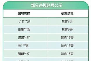 韩媒：韩国0-2输约旦是幸运的，要没赵贤祐输4个不在话下