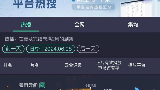 打得郁闷！约基奇10中9得到19分10板7助1断1帽 出现7次失误